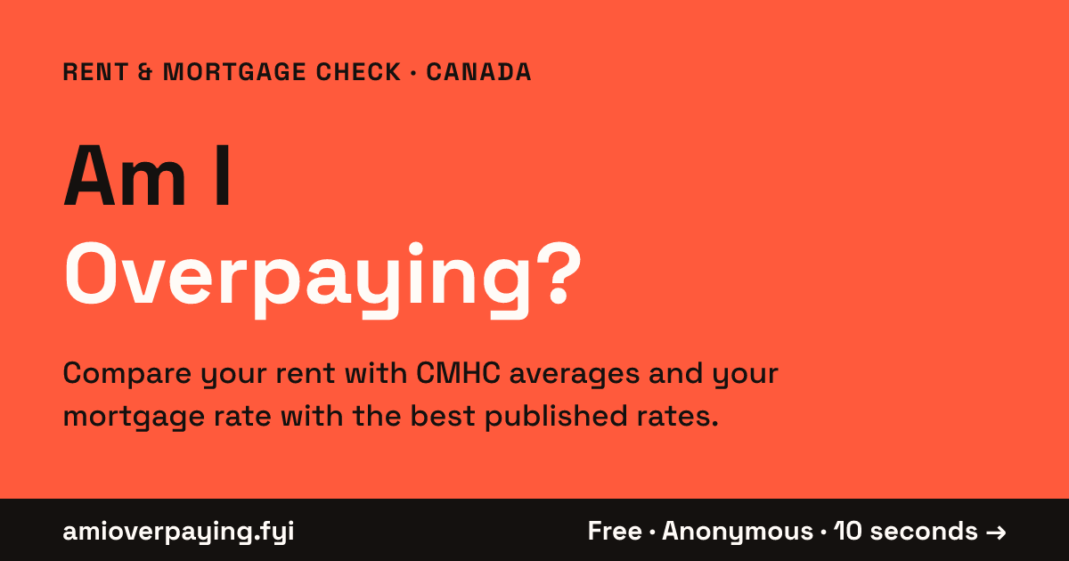 I built a 10-second "am I overpaying on rent?" check for Canada
